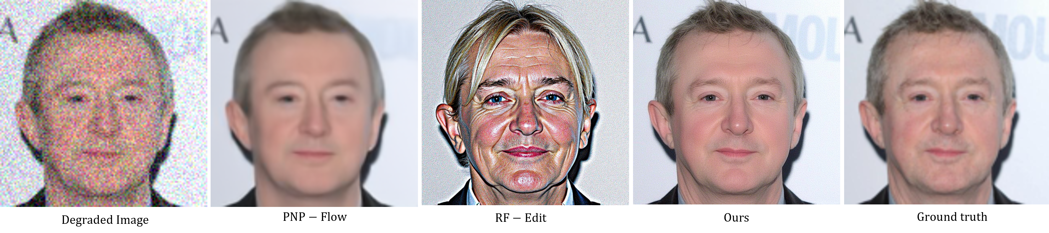 Denoising: comparison between FlowSteer and baselines